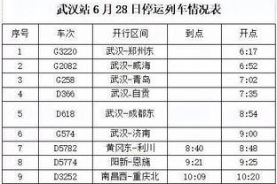 巴尔加斯：我穿着与梅西交换的球衣睡了两三个月 我从没想过洗它